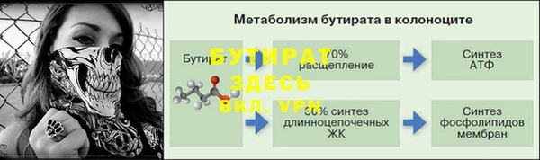 герыч Зеленокумск